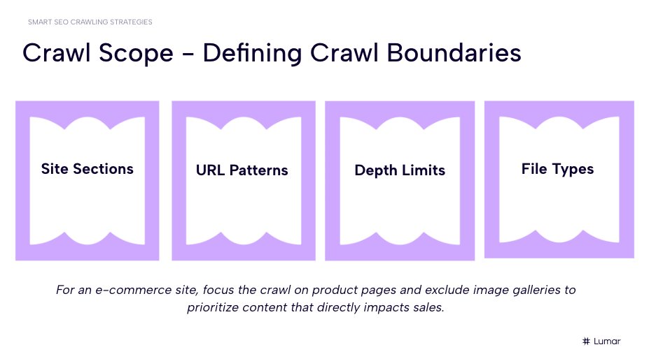 Slide from the SEO Crawl Strategies Webinar.  Slide text reads:  “Crawl Scope - Focused Crawling and Exclusion. Content-Type Focus. Duplicate Content Avoidance. Robots.txt and Meta Tags.”