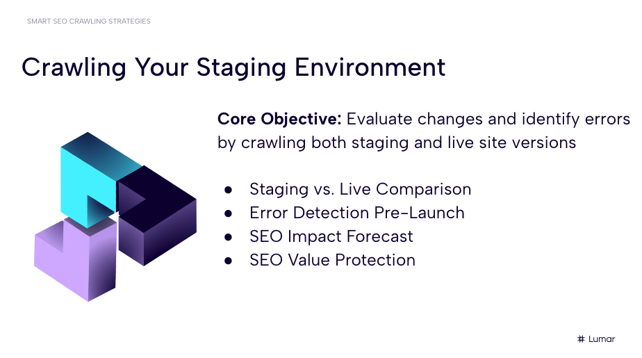Slide from the SEO Web Crawling Strategies Webinar.  Slide text reads: Crawling Your Staging Environment. Core objective: Evaluate changes and identify errors by crawling both staging and live site versions. Staging vs. Live Site Comparison. Error Detection Pre-Launch. SEO Impact Forecast. SEO Value Protection.