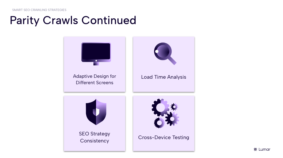 Smart SEO Crawl Strategies Webinar Slide.  Slide text reads: Parity Crawls Continued. Adaptive design for different screens. Load time analysis. SEO strategy consistency. Cross-device testing. 