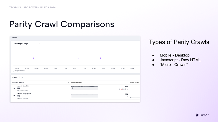technical SEO webinar slide on parity crawl comparison types. Examples include mobile vs desktop parity crawls, javascript vs raw HTML parity crawls, and micro-crawls.