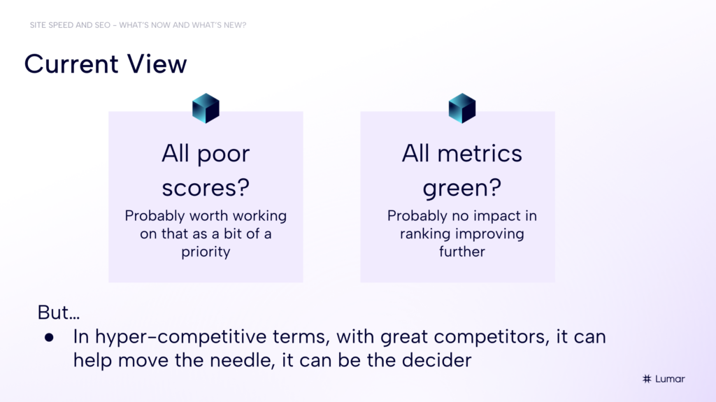 SEO webinar slide from the March 2024 Lumar session on site speed and SEO. Text on slide reads:  Current View:  All poor scores? Probably worth working on that as a bit of a priority. All metrics green? Probably no impact in ranking improving further. But… In hyper-competitive terms, with great competitors, it can help move the needle, it can be the decider.  