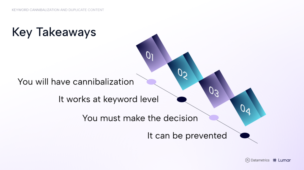 Slide from Webinar. Key Takeaways. You will have cannibalization, it works at keyword level, you must make the decision, it can be prevented.