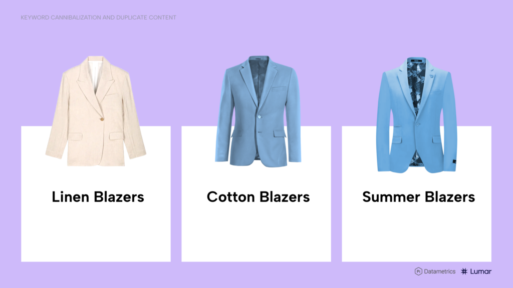 Ecommerce KW cannibalization example - 3 pages for men's blazers.