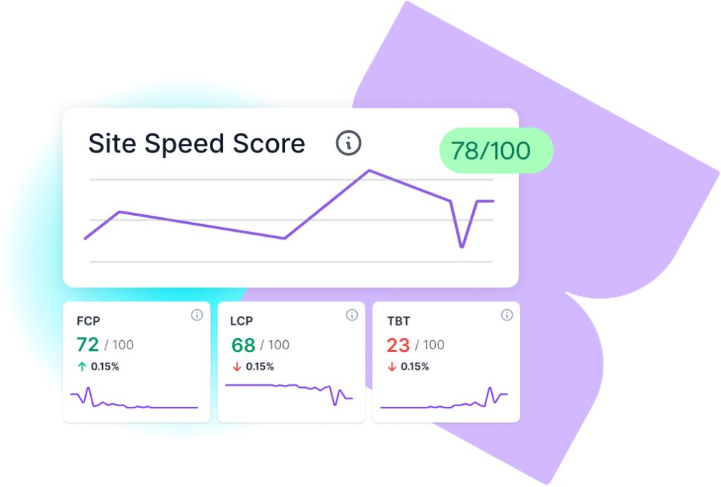 illustration showing site speed scores - new to the Lumar platform