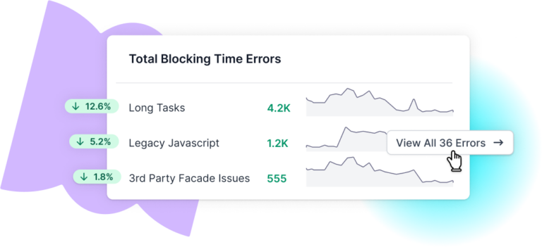Graphical representation of Analyze top issues for Total Blocking Time, showing three metrics and a trend line showing improvement over time.