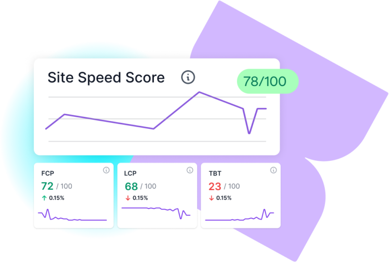 Graphic representing Lumar's Site Speed Health Scores, showing an overall health score, and scores for FCP, LCP and TBT with trend lines