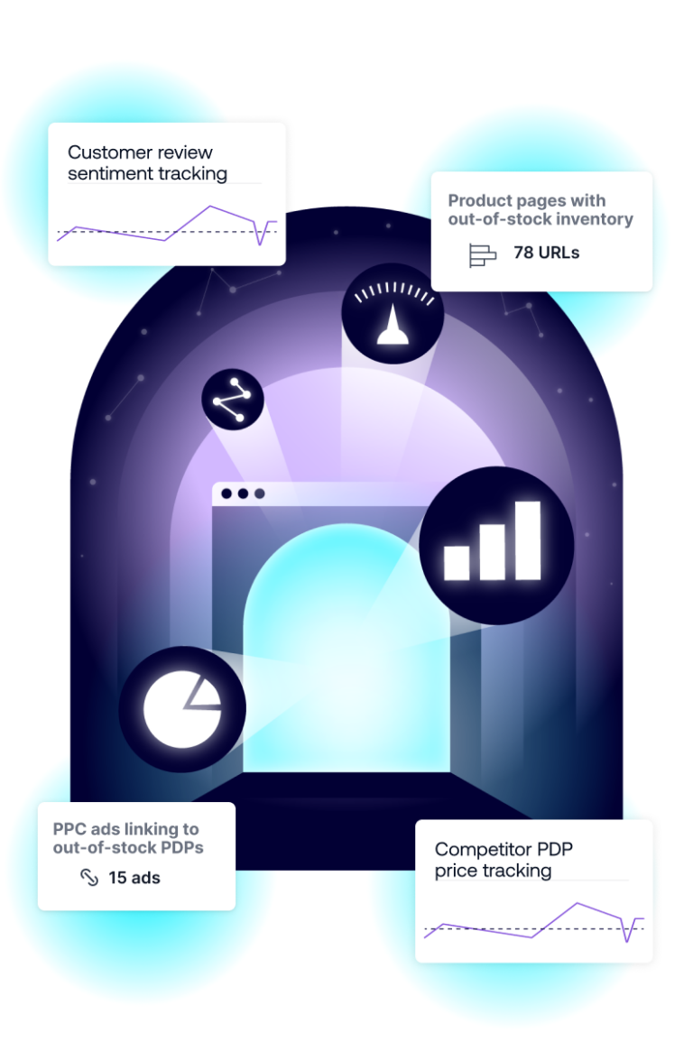 examples of custom website analytics metrics for e-commerce websites