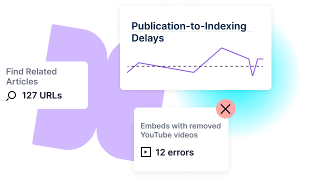 examples of custom website metrics and analytics for publishing and media websites