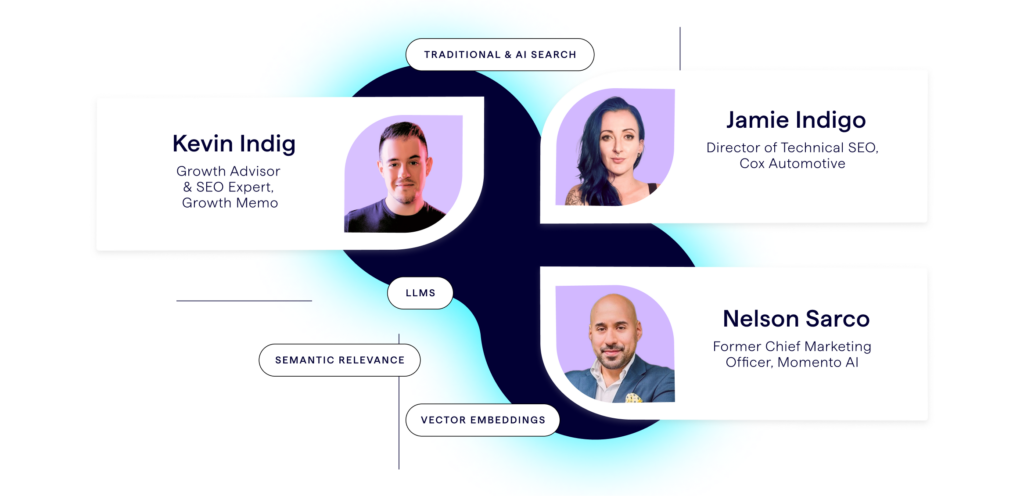 AI + SEO webinar speakers Kevin Indig, Jamie Indigo, Nelson Sarco and Matt Hill in Webinar - July 23 2025 - Lumar - Register Now - AI Ready SEO - Optimizing for Meaning, Not Keywords