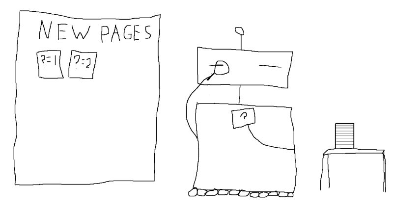 SEO search bot drawing - robot representing search engine crawlers looking for new pages on a website. 