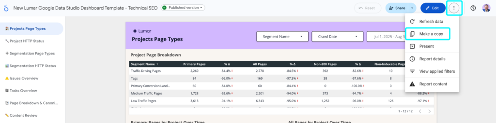 Screenshot of the Lumar Looker Studio Tech SEO Template with the ellipsis and make a copy highlighted.