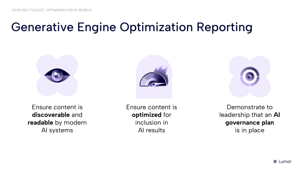 Generative Engine Optimization Reporting (GEO Reporting) - Ensure content is discoverable and readable by modern AI systems. Ensure content is optimized for inclusion in AI results. Demonstrate to leadership that an AI governance plan is in place.