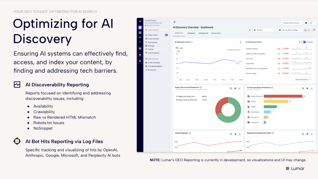 Optimizing for AI discovery with Lumar's new GEO tools - image shows Lumar GEO AI discoverability dashboard view. 