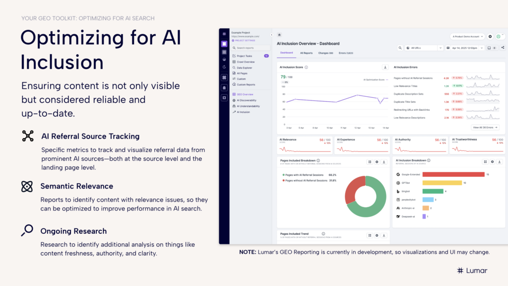 Optimizing for AI inclusion with Lumar GEO (generative engine optimization) tools for AI search optimization - slide shows dashboard for AI inclusion metrics in the Lumar web optimization platform. 