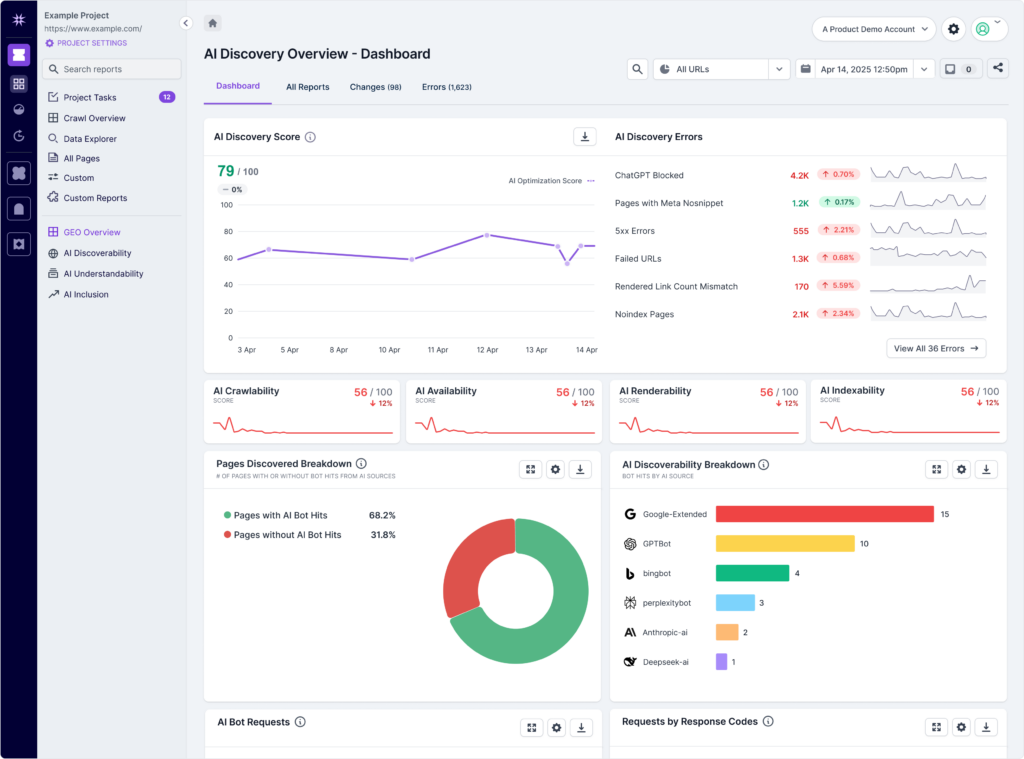 GEO AI Discoverability dashboard in the Lumar website optimization platform — Explore the best new AI search and AI answer inclusion optimization tools in Lumar.  