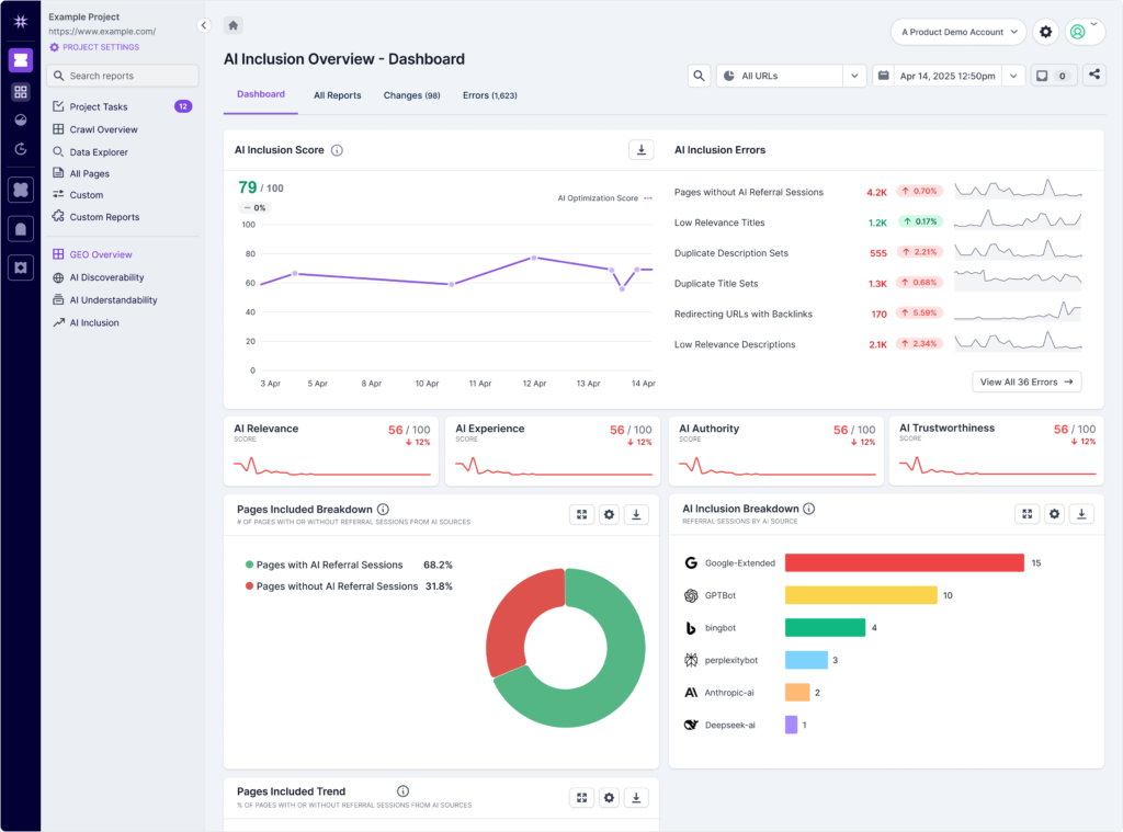 AI inclusion dashboard in Lumar website optimization platform. 