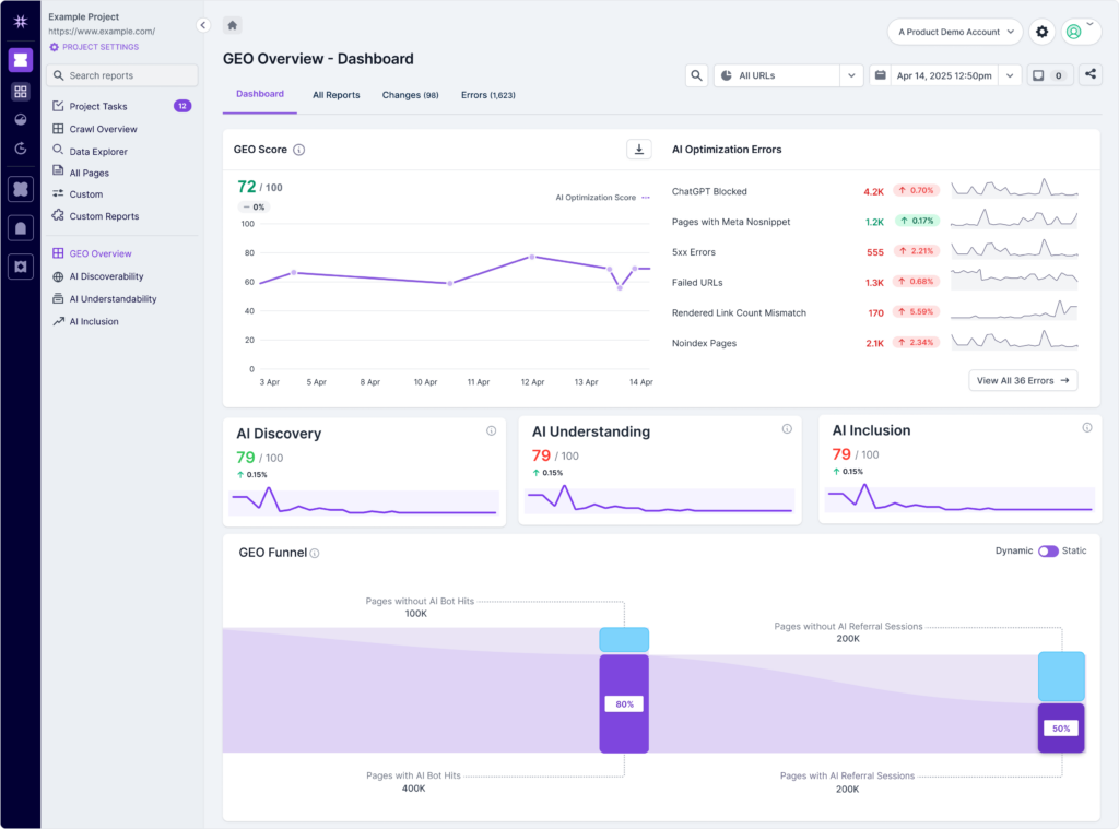 GEO Overview Dashboard platform UI in Lumar. — Explore the best new AI search and AI answer inclusion optimization tools in Lumar.