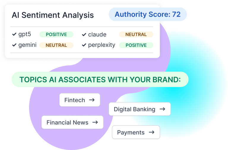 AI sentiment analysis in Lumar - check how AI models describe your brand and topics associated with your brand across multiple AI models like chatgpt, gpt5, gpt4, claude, gemini, perplexity, etc.