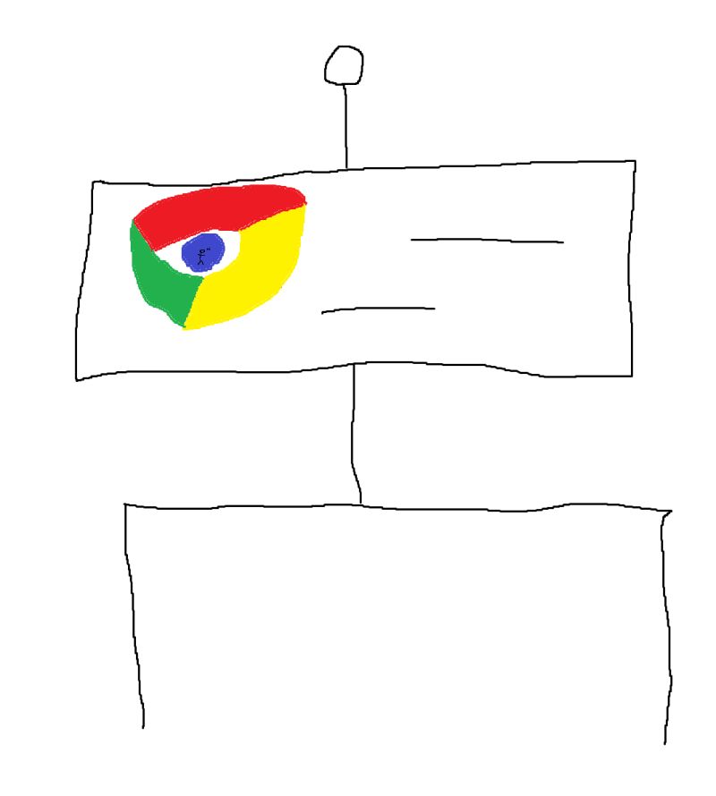 site speed article drawing relating to Google CrUX data.