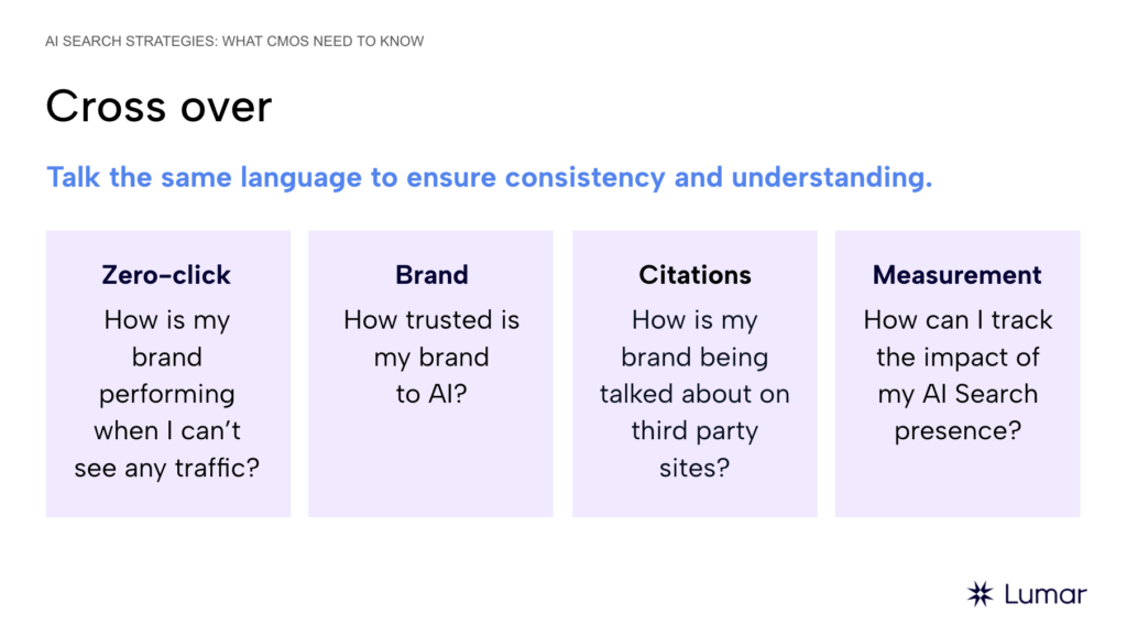 Crossover topics for CMOs and SEOs when it comes to AI search: zero-click searches, brand authority, LLM citations, and how to measure AI search success.