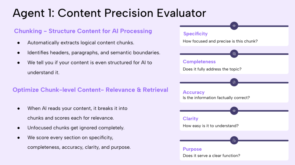 Alt – Lumar GEO AEO Content Evaluator Agent 1 - Content Precision Scoring. Breaks content into chunks and evaluates each chunk for specificity, completeness, accuracy, clarity, and whether or not it serves its intended purpose. 