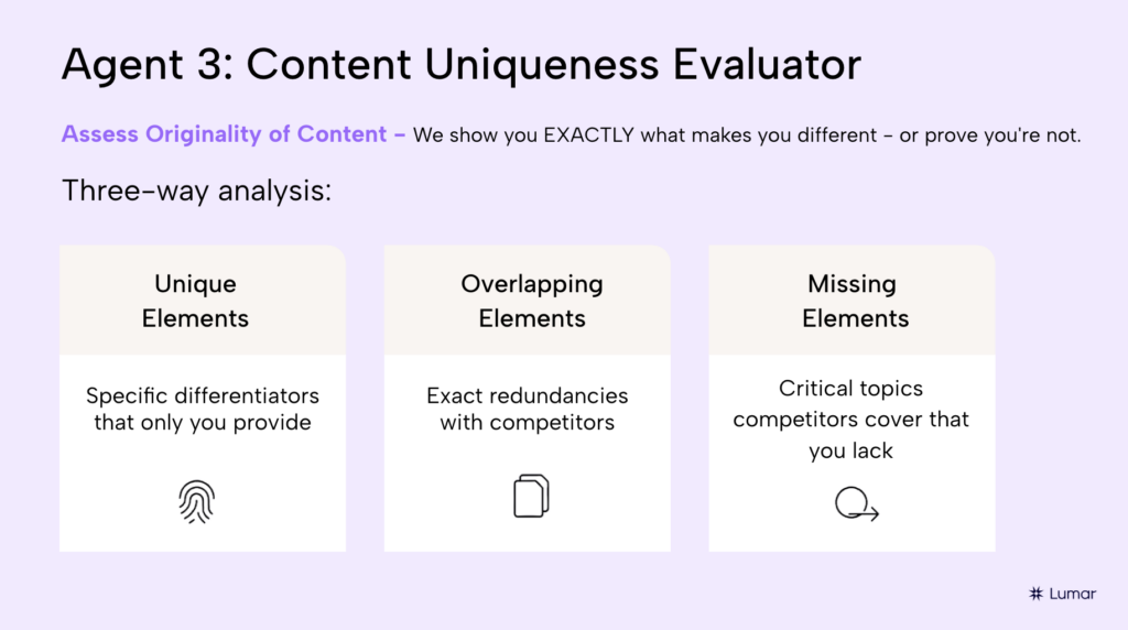 Lumar GEO AEO content evaluator tools, agent 3: Content Uniqueness Evaluator. This tool assesses originality of content, showing you exactly what makes your content different from competitors’, or showing you that you’re not. Using 3-away analysis of: unique elements, overlapping elements, and missing elements in your content. 