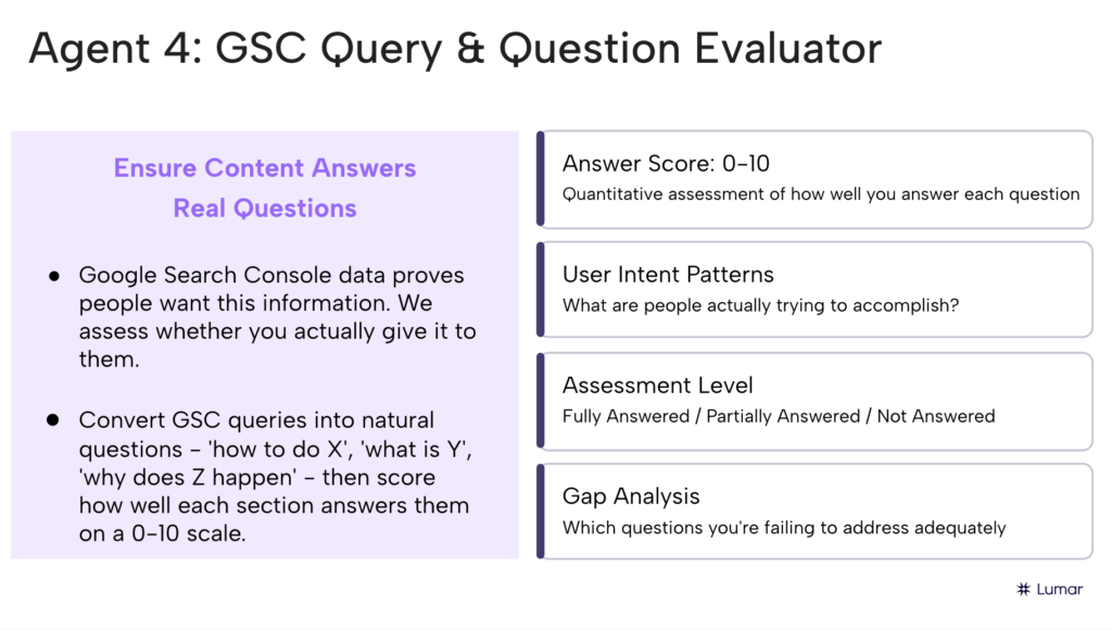  Lumar GEO Content Evaluation Tool, Agent 4: GSC Query to LLM Question Evaluator. This GEO/AEO tool ensures your content answers real user questions. 