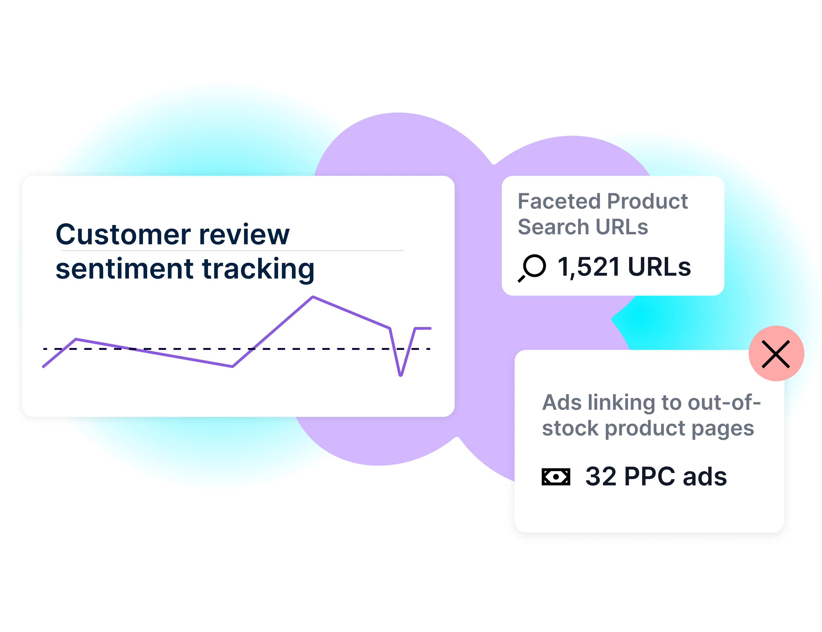 Build fully customizable website analytics dashboards with the Lumar platform.