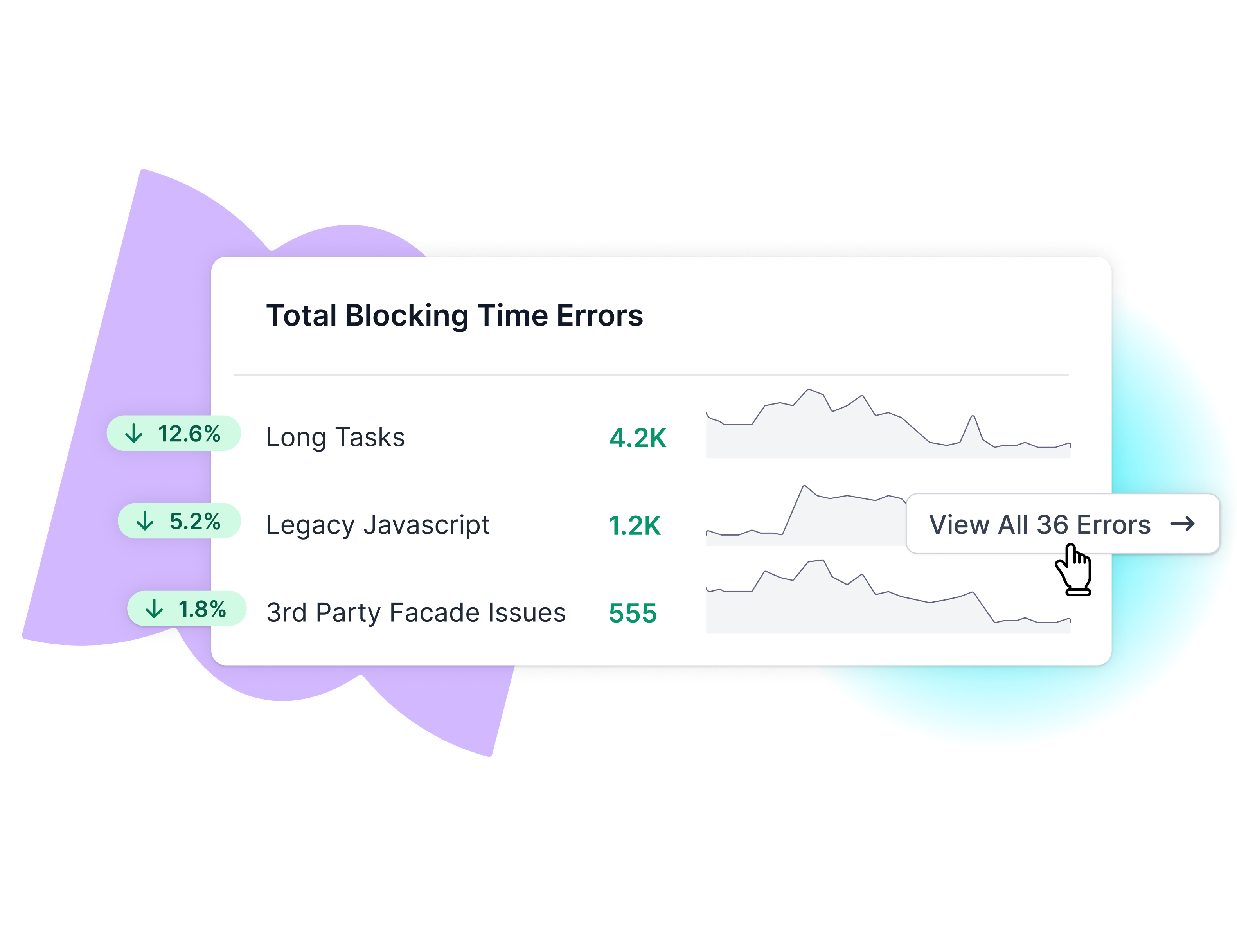 Lumar site speed and website UX performance reports.