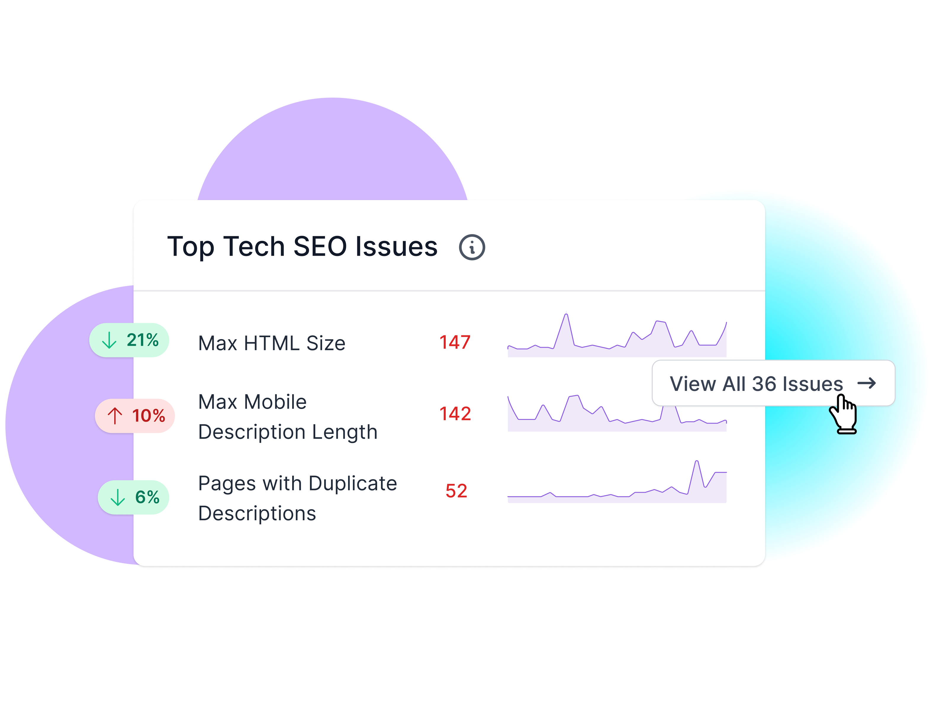 Example technical SEO issues report in Lumar.