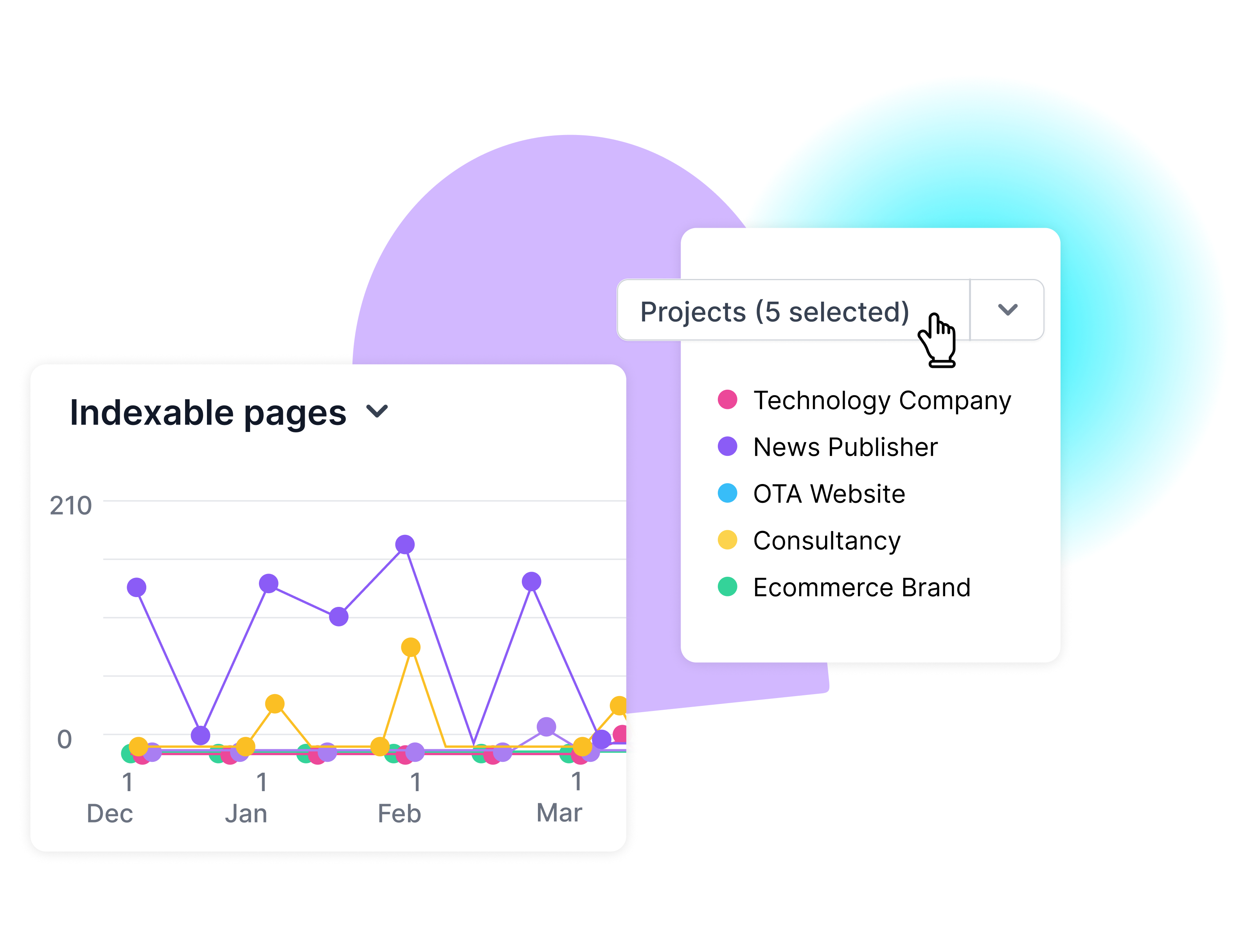 Lumar Monitor app reports - track multiple website domains or site sections and track website health SEO and GEO metrics over time.