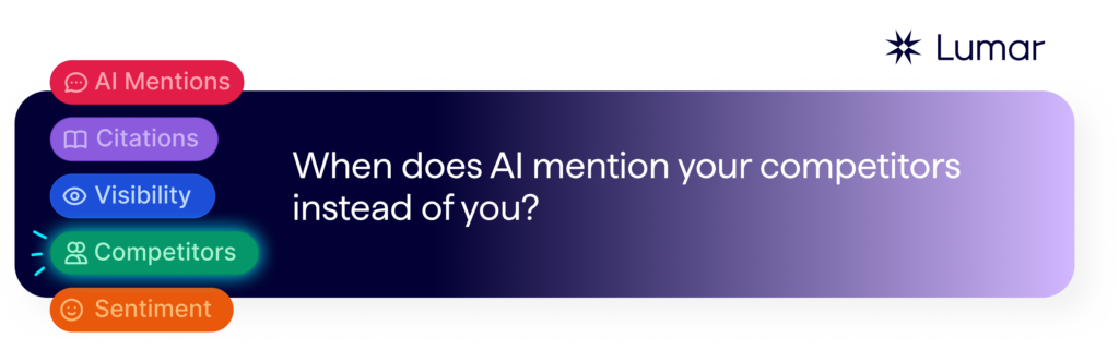 When does AI mention your competitors instead of you? (Lumar AI visibility / prompt tracking product banner.)