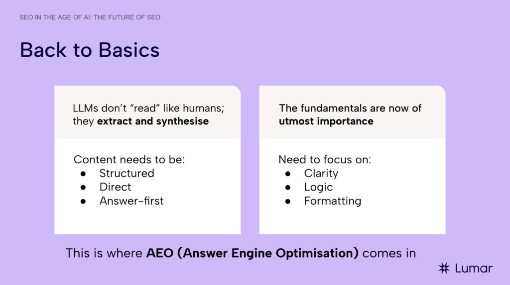 A Lumar webinar slide titled "Back to Basics" explaining Answer Engine Optimisation (AEO). It states that LLMs extract and synthesise content rather than reading like humans. It recommends that content be structured, direct, and answer-first, while focusing on the fundamentals of clarity, logic, and formatting. 