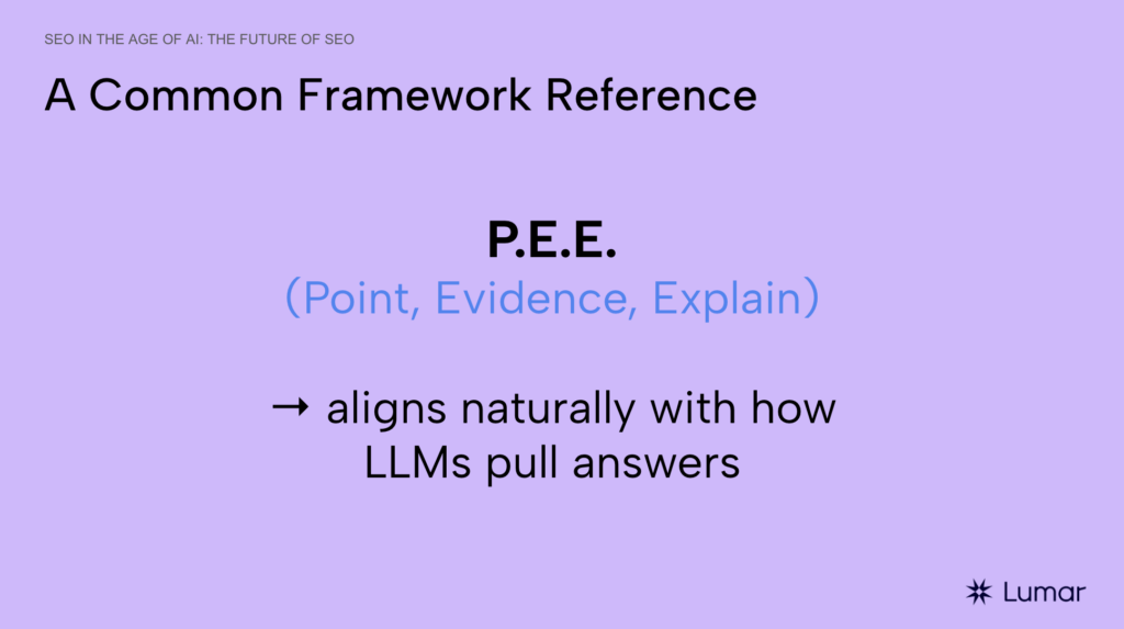 Lumar webinar slide introducing the P.E.E. content framework — Point, Evidence, Explain — as a structure that aligns with how LLMs pull answers for GEO and AEO optimization. 