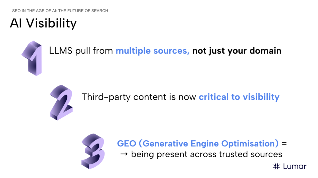 An infographic webinar slide titled "AI Visibility" outlining three core principles: 1. LLMs pull from multiple sources, not just your domain. 2. Third-party content is now critical to visibility. 3. Generative Engine Optimisation (GEO) means being present across trusted sources.   