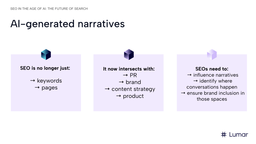 A webinar slide titled "AI-generated narratives" outlining the shifting landscape of SEO. It notes that SEO is no longer just about keywords and pages; it now intersects with PR, brand strategy, content strategy, and product. It concludes that SEOs must influence narratives, identify where conversations happen, and ensure brand inclusion in AI spaces.