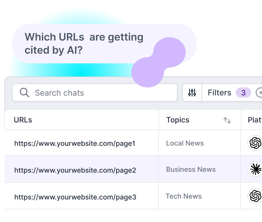 URL AI citation tracking in Lumar.